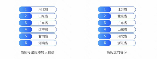 ͼƬ6